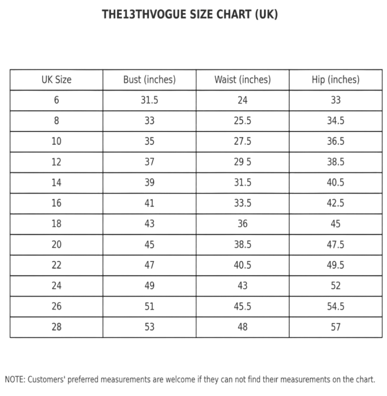 Size chart for clothing measurements in inches with UK size labels.